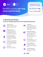 268 Asher Hills Ct, Raleigh, NC 27601